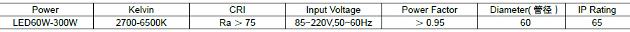 SXLD-0010A SXLD-0010B(圖3) SXLD-0010A SXLD-0010B(圖3)
