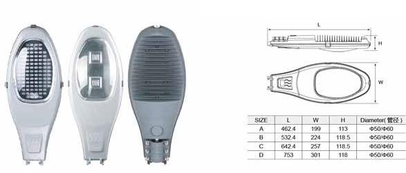 SXLD-0015A...SXLD-0015D(圖1)