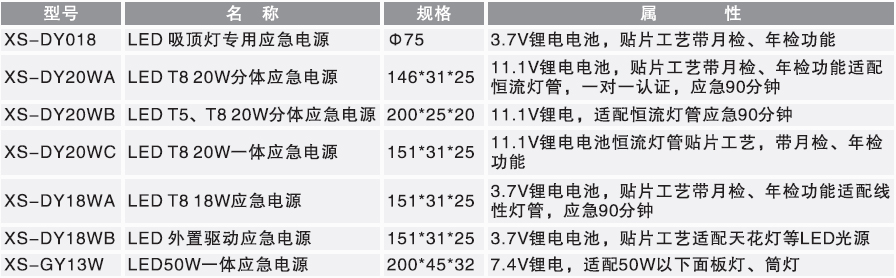 XS-DY20WA(圖1)