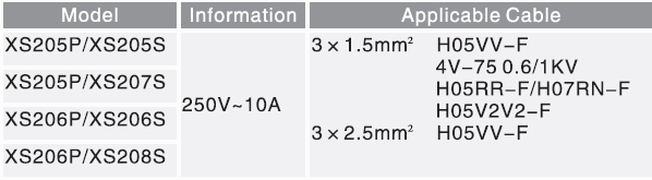 XS205P/XS205S(圖1)